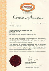 Guocera Certificate